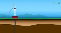 حفاری چاه نفت به کمک فیبرنوری